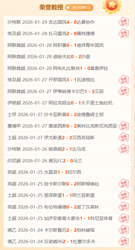 哈蘭德刷新,紀錄,進球,球探足球比分,球探比分官网,球探体育,球探网页版,球探app下载电脑版