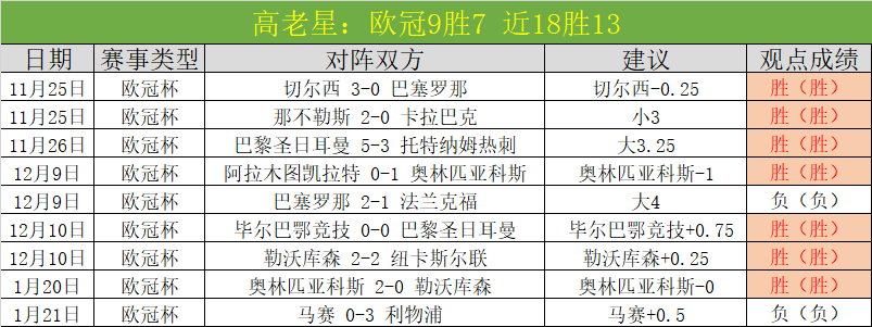 利物浦队核,心球员,马内,球探足球比分,球探比分官网,球探体育,球探网页版,球探app下载电脑版