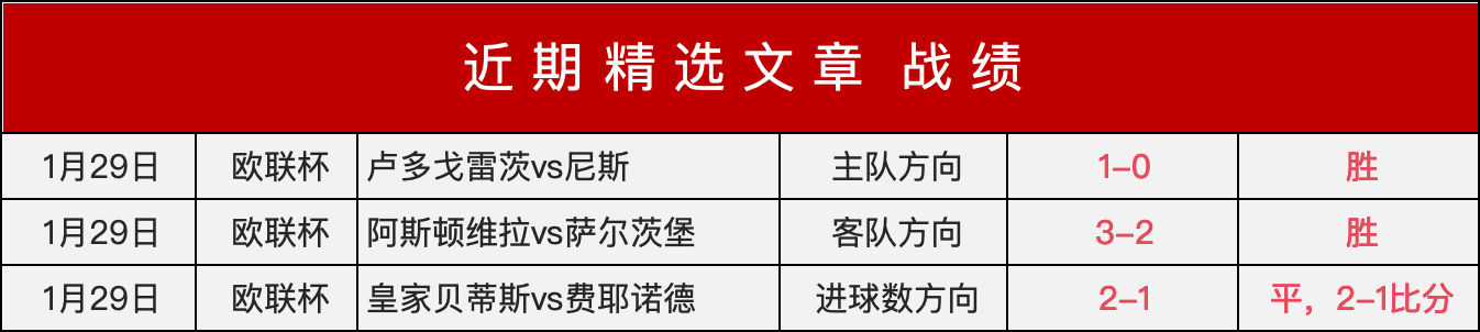 白鲨直播,实时呈现精,彩体育赛事,球探足球比分,球探比分官网,球探体育,球探网页版,球探app下载电脑版