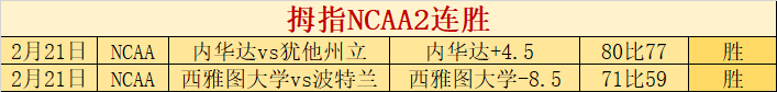大乐透期号,专家推荐,威廉斯敦质,球探足球比分,球探比分官网,球探体育,球探网页版,球探app下载电脑版