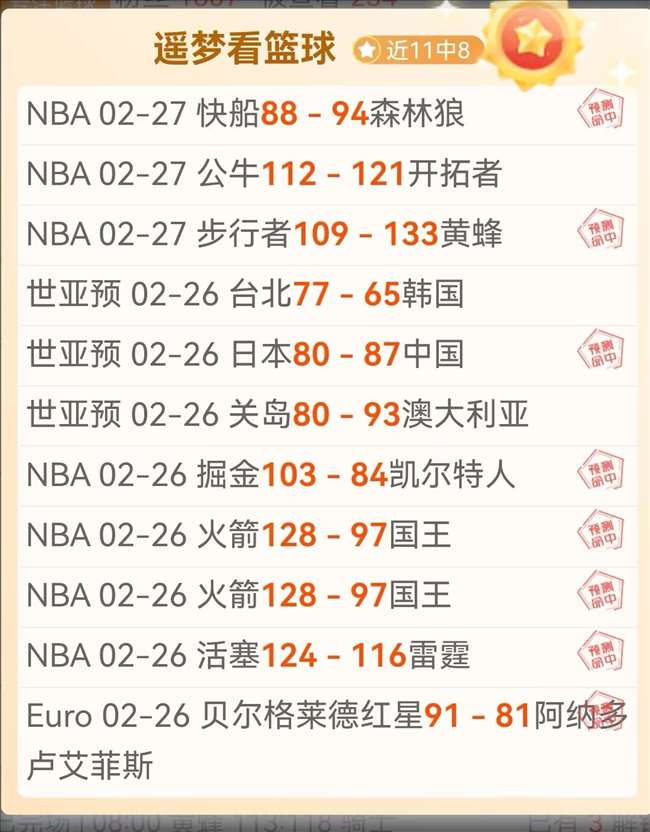 魔术教头力,挺萨格斯,即便首节表,球探足球比分,球探比分官网,球探体育,球探网页版,球探app下载电脑版