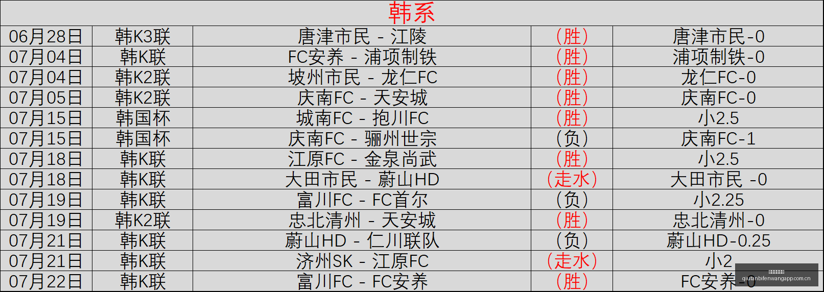 球探足球比,球探足球比分,球探比分官网,球探足球比分,球探比分官网,球探体育,球探网页版,球探app下载电脑版