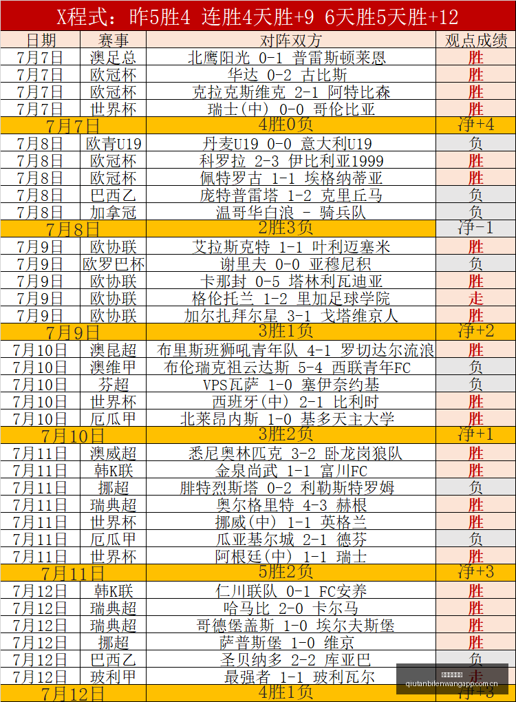球探足球比,球探足球比分,球探比分官网,球探足球比分,球探比分官网,球探体育,球探网页版,球探app下载电脑版