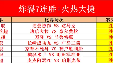山东球员半数入选U22国足名单