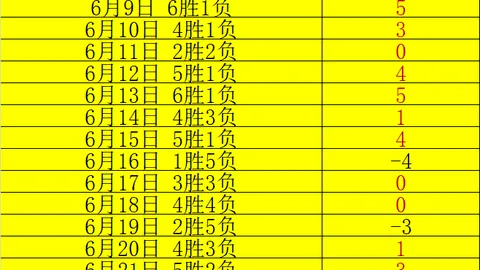 球探足球比分球探比分官网新动作落地引发关注