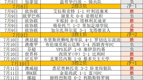 球探足球比分 135425